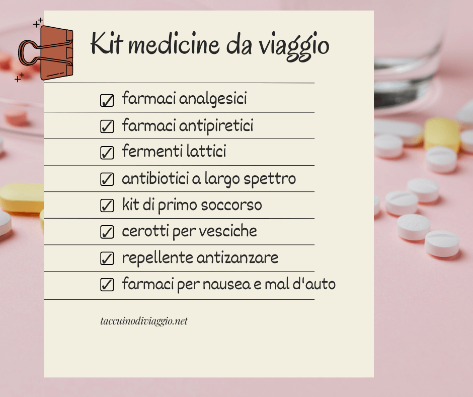 Kit medicine da viaggio