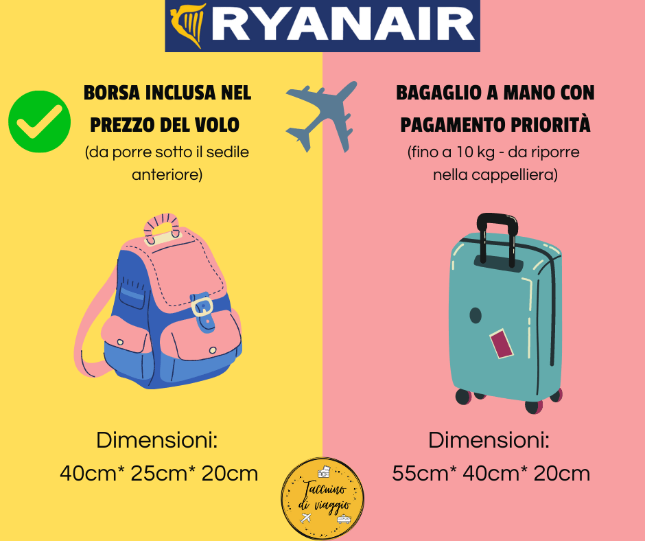 immagine misure bagagli ryanair